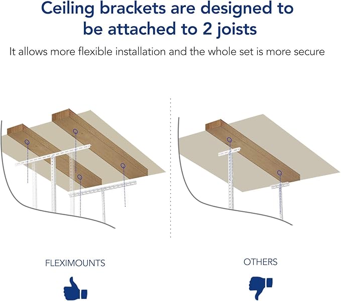 FLEXIMOUNTS 3x6 Overhead Garage Storage Adjustable Ceiling Rack 72" Length x 36" Width x 40" Height, 450lbs Weight Capacity, Black, Classic Series