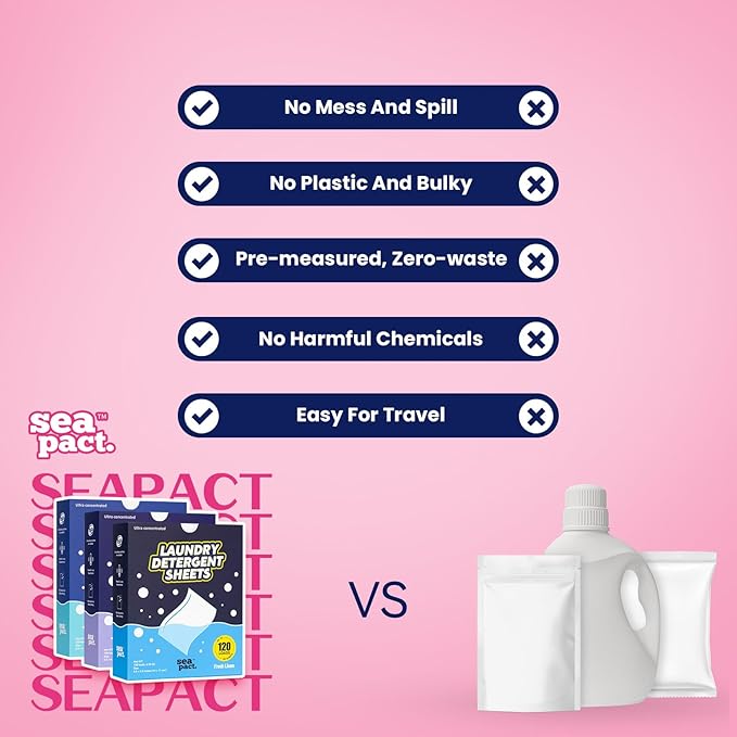 Laundry Detergent Sheets 120 Loads, Plastic Free Eco Friendly, Stain-Fighting Enzymes, Unscented Laundry Sheets, Hypoallergenic, Fragrance Free, Space-Saving for Dorm House Travel 60 Ct