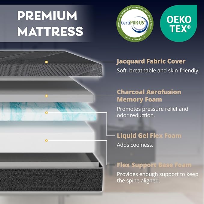 Split King Adjustable Bed Frame with 12 inch Gel Memory Foam Mattress, CertiPUR-US Certified Fiberglass Free, Zero Gravity & Wireless Remote, Head & Foot Incline, 80"×76"