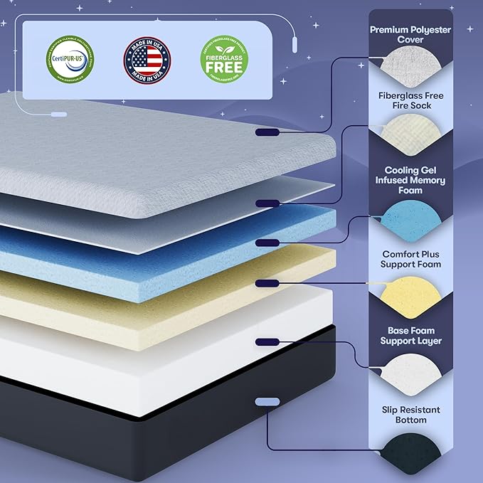 Celestial Sleep Gel Memory Foam Mattress in a Box, Made in The USA, CertiPUR-US® Certified Foam, Oeko-Tex, and Fiberglass-Free Certified Bed, 12 inch Soft - Queen