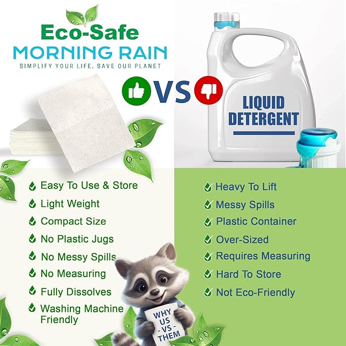 MorningRain Eco-Safe Laundry Detergent Sheets - Ingredients from Finland, Natural Scent, Bio-Enzyme Formula, Power Clean, 5 Sheets (Up to 10 Loads) - Non-Toxic, Preservative-Free, Designed in USA