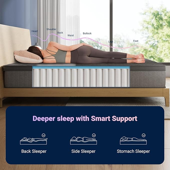 Avenco 10 Inch King Size Mattress, Hybrid Mattress with Smarts Coil™ Pocket Springs for Targeted Support and NanoGel™ Memory Foam for Cool Night Sleep & Motion Isolation, CertiPUR-US Certified