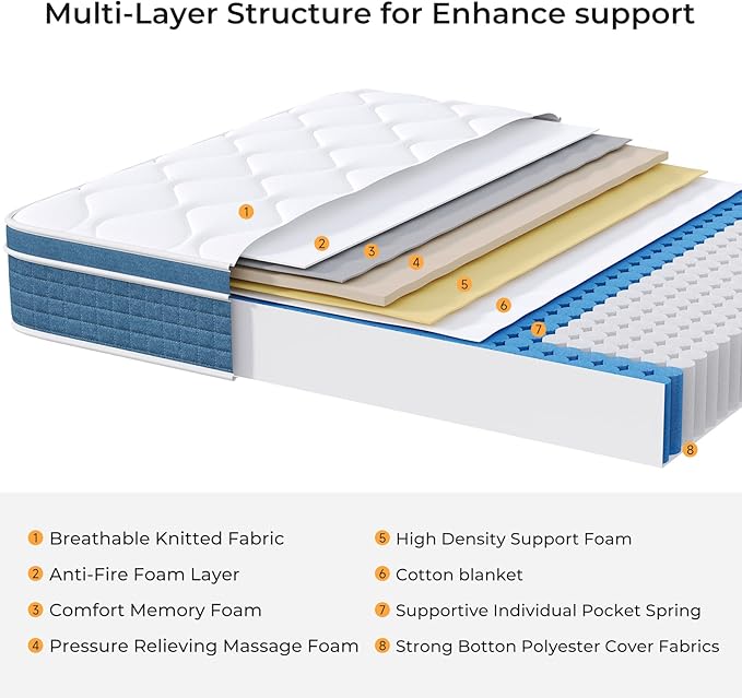 koorlian Twin Mattress 10 Inch, Hybrid Twin Size Mattress in a Box, Twin Bed Mattress with Individual Pocket Springs and Pressure-Relieving Memory Foam, Breathable, Medium Firm Mattress 75"x39"x10"