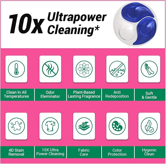 WBM Laundry Detergent Pods - Ultra-Concentrated, Hypoallergenic, Stain-Fighting, Evergreen Scent, 128-Pack, Recyclable Packaging for Eco-Friendly Cleaning