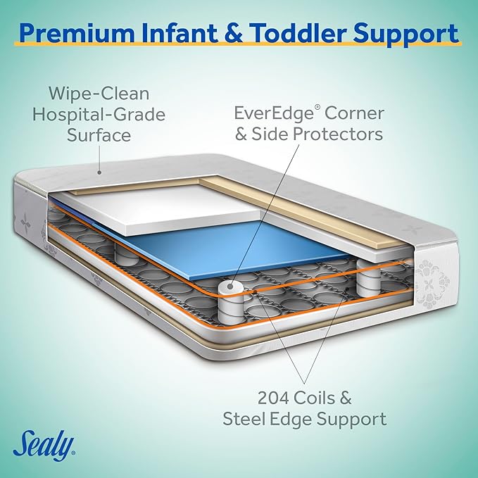 Sealy Baby Posture Haven Orthopedic Antibacterial 2 Stage Waterproof Crib Mattress plus Toddler Bed Fit, 204 Premium Coils, GREENGUARD Gold Certified, Safety & Quality Tested, Made in USA, 52"X28"