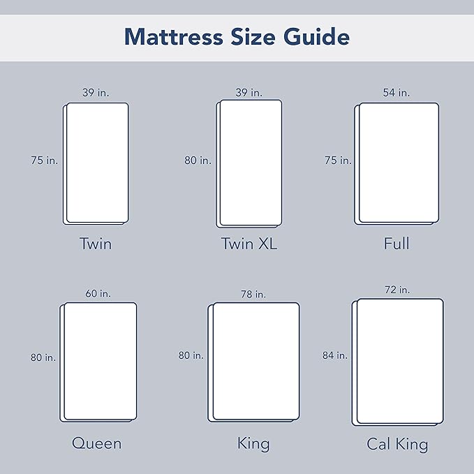 Serta Air Dry Extra Comfort Performance Fabric Quilted Mattress Pad, Cooling and Breathable Mattress Cover, Moisture Wicking Protection with 15" Deep Pocket, California King, White