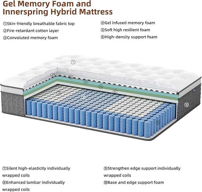 Mattress Full Size, Medium Firm 10 Inch Mattress with Extra Lumbar & Shoulder Support, Hybrid Mattresses with Gel Memory Foam Pain Relief - Fiberglass Free - No Odor - 365 Night Trial