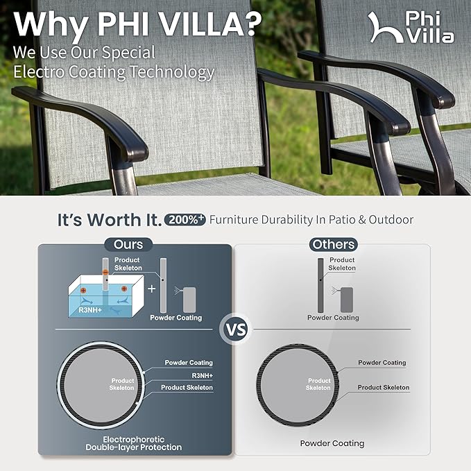 PHI VILLA Outdoor Swivel Patio Bar Stools Set of 6, 30 Inch Bar Height Tall Patio Chairs with Back & Armrest, Durable Textilene Fabric in Grey for Deck Lawn Garden