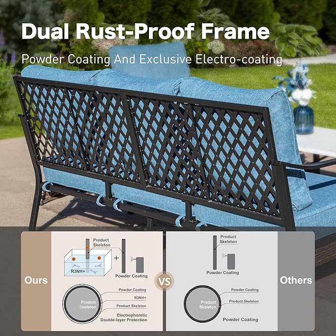 5 Piece Metal Outdoor Patio Furniture Set, Patio Conversation Sets with 3-Seater Sofa, Loveseat, 2 Fixed Sofa (5.75" Thick Cushion) & Coffee Table Black Backyard Furniture, Denim Blue