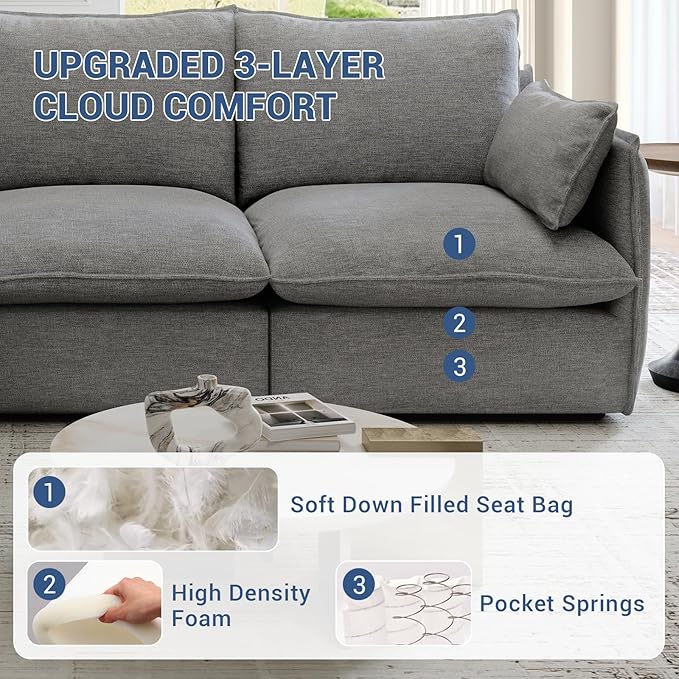 Cloud Middle Sectional, Waterproof Down Filled Sectional Sofa, High Backrest Modular Sectional Couches for Living Room, Modern Modular Couch with Removable Cover, Dark Gray