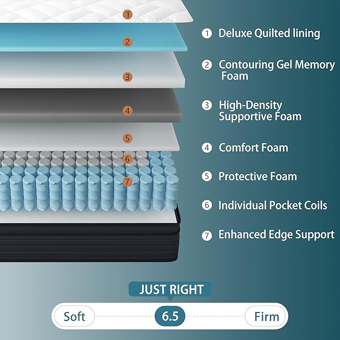 Sleepmax Extra Firm King Mattress 12 Inch - Deep Sleep Hybrid Mattress Pain Relief - Bed in a Box for Back & Side Sleeper - Extra Lumbar & HIPS Support - CertiPUR-US Certified, 365-Night Trial
