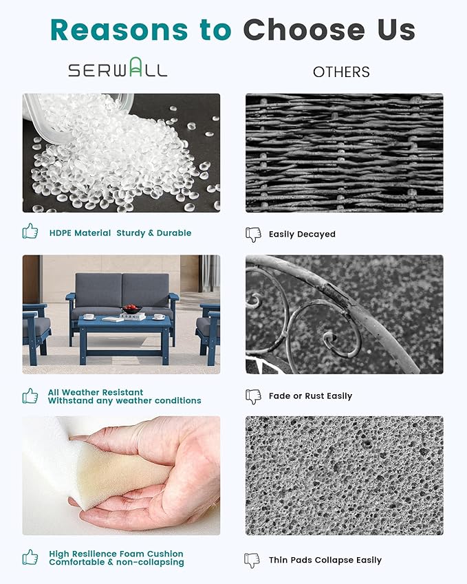 SERWALL HDPE Outdoor Furniture Set, 7 Piece All Weather Wood-Like Outdoor Sofa Sectional Couch, Blue Patio Furniture Set with Grey Cushions