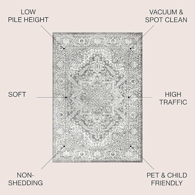 JONATHAN Y Modern Vintage Medallion Light Gray 3' Round Indoor Area Rug, Country, Floral, Easy-Cleaning for Living Room, Bedroom, Kitchen, Pet Friendly, Non-Shedding (MDP100A-3R)