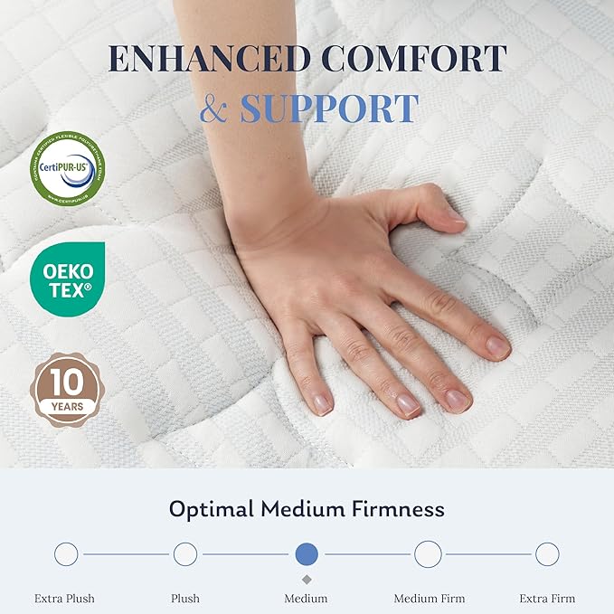 King Size Mattress, 14 Inch Hybrid King Size, Medium Feel Foam and Individual Pocket Springs, Fiberglass Free Bed Mattress, Extra Edge Support, Pressure Relief, CertiPUR-US, Blue