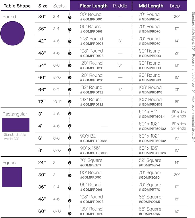 Gee Di Moda Rectangle Tablecloth - 90 x 132 Inch Lavender Table Cloth for 6 Foot Table with Floor-Length Drop - Heavy Duty Washable Fabric - 6 Ft Buffet Table, Holiday Party, Wedding & Baby Shower
