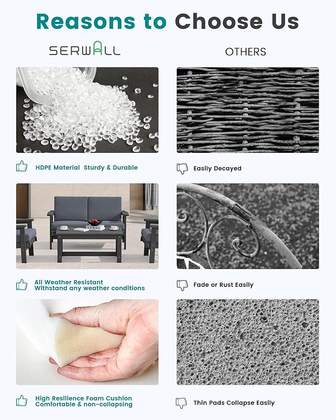 SERWALL HDPE Outdoor Furniture Set, 7 Piece All Weather Wood-Like Outdoor Sofa Sectional Couch, Grey Patio Furniture Set with Grey Cushions