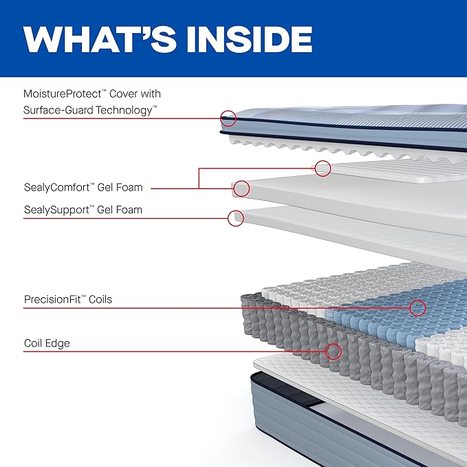 Sealy Posturepedic® Fayette 14" Medium Pillowtop Innerspring Mattress - Twin