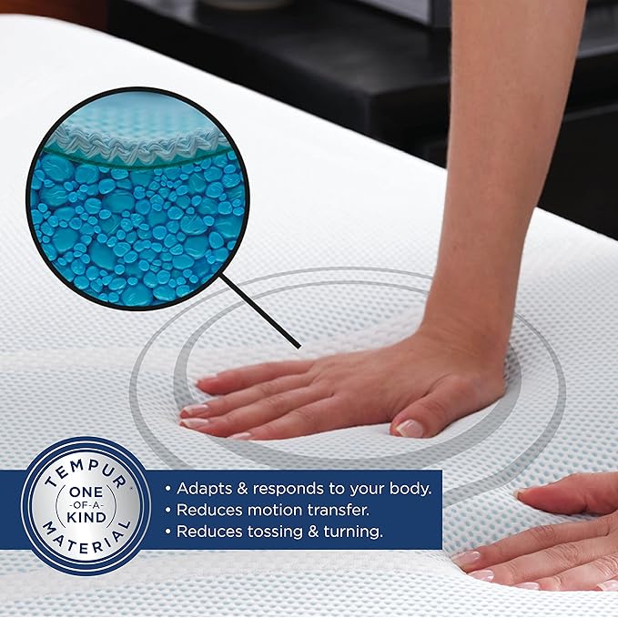 Tempur-Cloud 2-Inch Mattress Topper, Full,White
