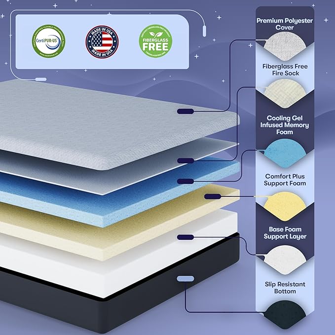 Celestial Sleep RV Camper Mattress, Made in The USA, CertiPUR-US® Certified Foam, Oeko-Tex, and Fiberglass-Free Certified Memory Foam Bed, 10 inch Medium - RV Short Queen