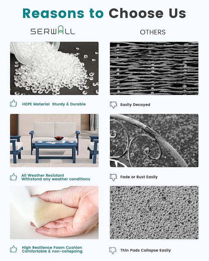 SERWALL Patio Furniture Set with 33” Fire Pit Table, HDPE Outdoor Sectional Sofa Set with Thickened Cushions, Blue Frame with Khaki Cushions