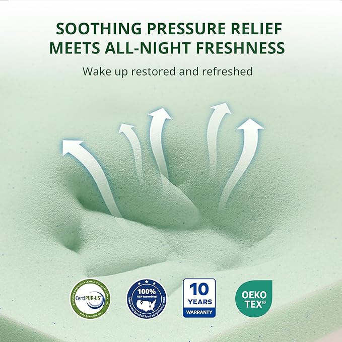 10 Inch RV Mattress Short King, Cooling Gel Green Tea Mattress for RVs, Campers & Trailers, CertiPUR-US Certified, Designed & Assembled in The USA, Medium Firm, 75"×72"×10"