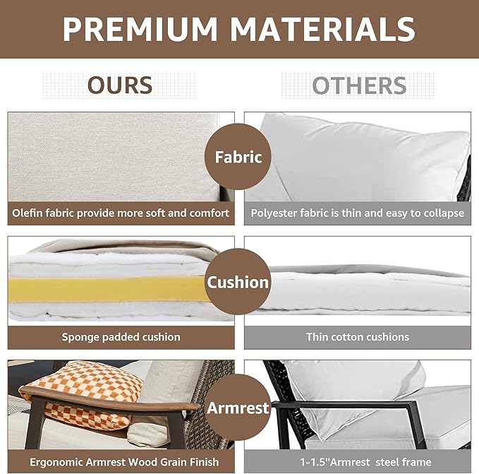 NATURAL EXPRESSIONS Patio Sofa Outdoor Furniture Metal Chair with Wicker Backrest & 6 Inches Cushion for Indoor, Front Porch, Deck, Balcony, Backyard, Sunroom, 73.35"(L) x 29.75"(W) x 33.86"(H).