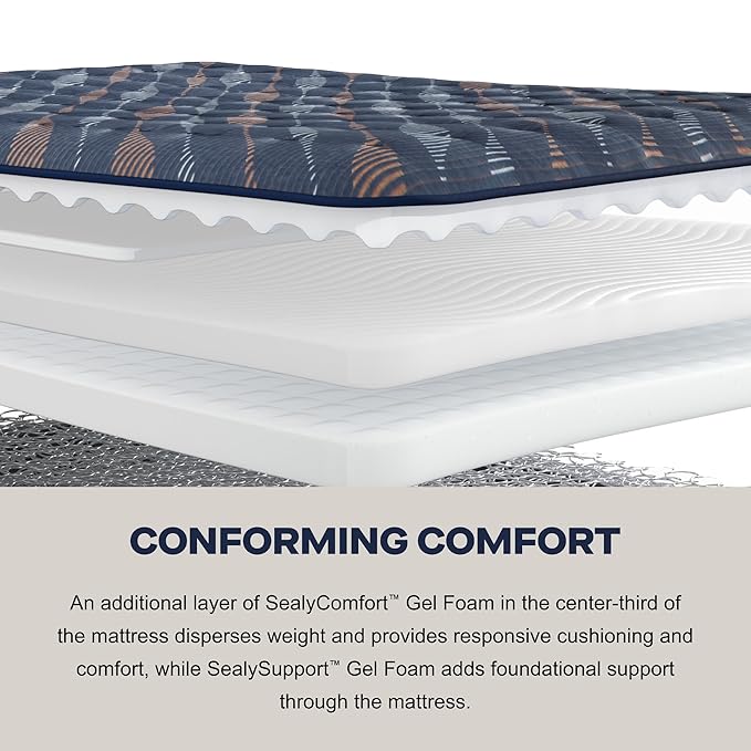 Sealy Warner 12" Firm Tight Top Innerspring Mattress - Full