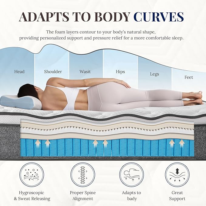 CH CHARME HOUSE Twin XL Mattress, 14 Inch Twin XL Size Hybrid Mattress in a Box, Medium Feel Foam and Individual Pocket Springs, Extra Edge Support, Pressure Relief, CertiPUR-US