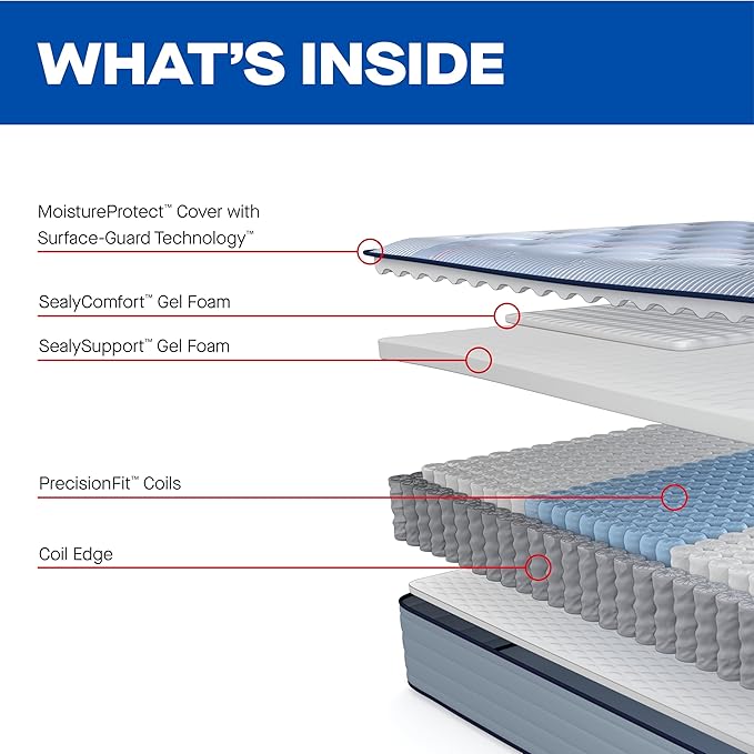 Sealy Posturepedic® Fayette 13" Soft Tight Top Innerspring Mattress - Twin Long
