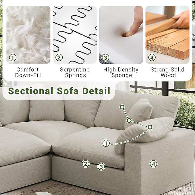 Modular Sectional Sofa,1-Seater Extra Comfty Deep-Seat-Filled Couch,Modern Couches for Living Room, Apartment,Office,Small Space