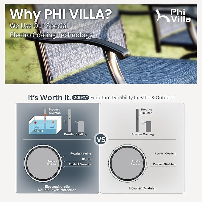 PHI VILLA Outdoor Swivel Bar Stools Set of 6, Bar Height Patio Chairs Furniture with All Weather Textilene Fabric, 30" High Top Bar Chairs for Porch, Blue