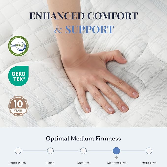 Full Size Mattress, 12 Inch Full Hybrid Mattress in a Box, Medium Feel Foam and Individual Pocket Springs, Extra Edge Support, Pressure Relief, CertiPUR-US, Blue