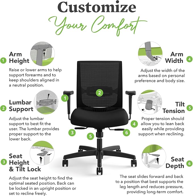 HON Convergence Ergonomic Office Chair, Breathable Back Support Mesh, Adjustable Arms, Computer Chair with Lumbar Support, Rolling Swivel Wheels, Comfortable Synchro-Tilt Recline, Fabric, Fog