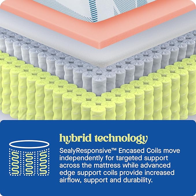 Sealy Dreamlife 10” Hybrid Mattress-in-a-Box, Queen, SealyComfort Gel Memory Foam, SealyResponsive Encased Coils, Surface-Guard Technology