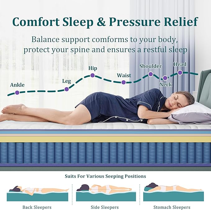 Full Size Mattress 10 Inch, Rest Only Full Mattress in a Box, Medium Firm for Pressure Relief, Memory Foam & Individually Wrapped Coils Pocket Spring for Motion Isolation