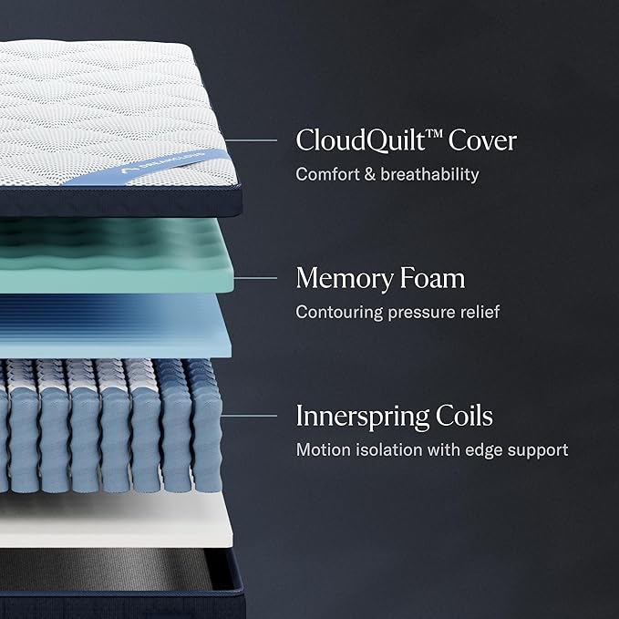 DreamCloud Premier 13" Full Mattress - Luxury Hybrid Gel Memory Foam - 365 Night Trial - Fiberglass Free - Forever Warranty - Mattress in a Box - CertiPUR-US Certified