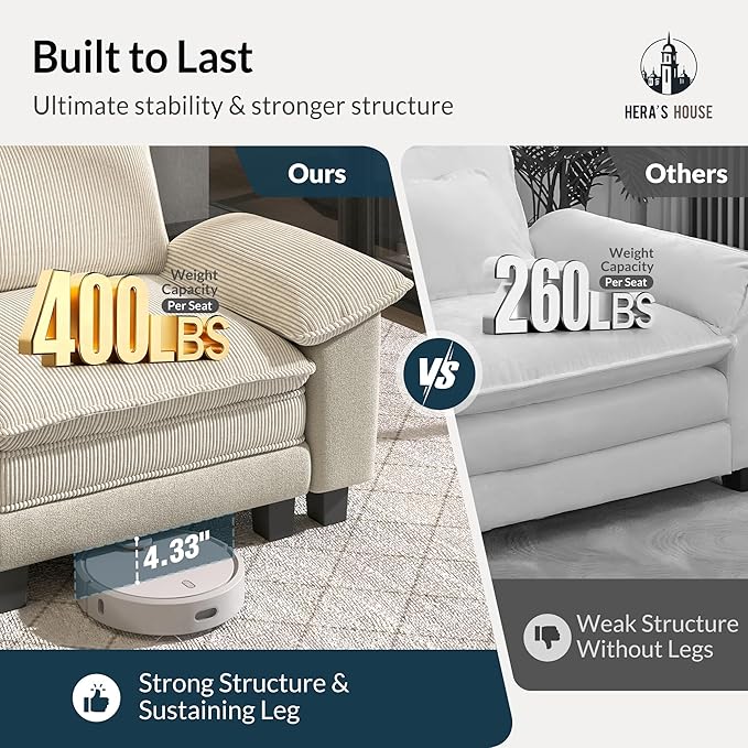 HERA'S HOUSE Oversized Modular Sectional Sofa, 158" L Shaped Cloud Couch with Ottoman and Throw Pillow, Mixed Fabric Sleek Couches for Living Room, Beige