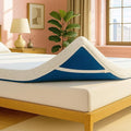 ViscoSoft 3 Inch Memory Foam Mattress Topper Short Queen - Select High Density Ventilated RV/Camper Mattress Pad - Premium Removable Rayon Cover