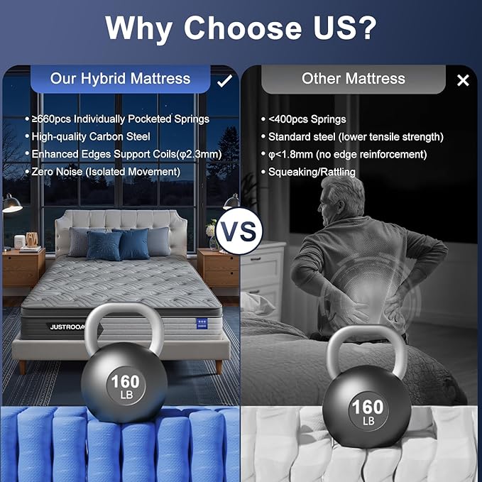 Firm Queen Size Mattress 14 Inch Hybrid Queen Mattress with Gel Memory Foam-Cooling Ice Silk Top, Support&Back Pain Relief, Individual Pocket Spring, CertiPUR-US Certified Mattress in a Box
