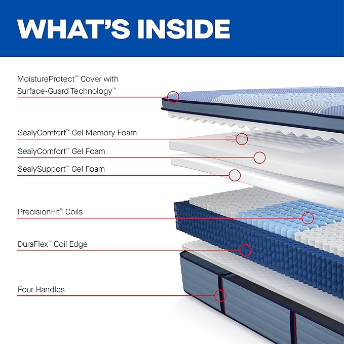 Sealy Posturepedic® Plus Glenshaw 15" Soft Pillowtop Innerspring Mattress - Full
