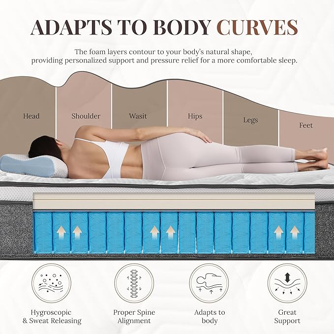 CH CHARME HOUSE King Size Mattress, 12 Inch Hybrid Mattress King Size, Medium Feel Foam and Individual Pocket Springs, Extra Edge Support, Pressure Relief, CertiPUR-US