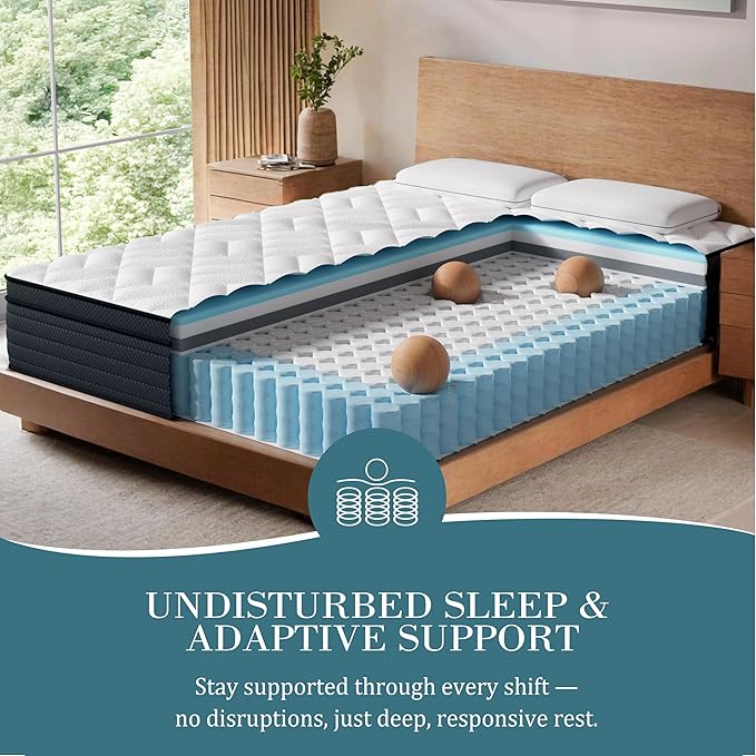Sleepmax Extra Firm King Mattress 12 Inch - Deep Sleep Hybrid Mattress Pain Relief - Bed in a Box for Back & Side Sleeper - Extra Lumbar & HIPS Support - CertiPUR-US Certified, 365-Night Trial