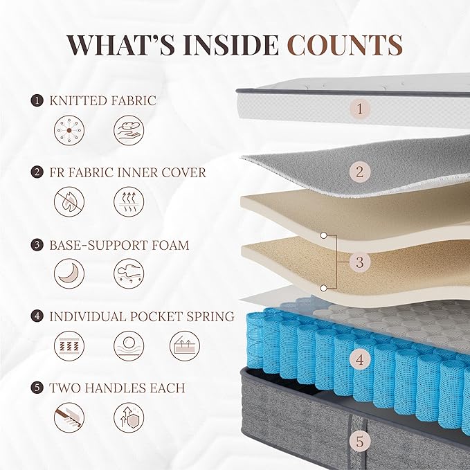 CH CHARME HOUSE King Size Mattress, 12 Inch Hybrid Mattress King Size, Medium Feel Foam and Individual Pocket Springs, Extra Edge Support, Pressure Relief, CertiPUR-US