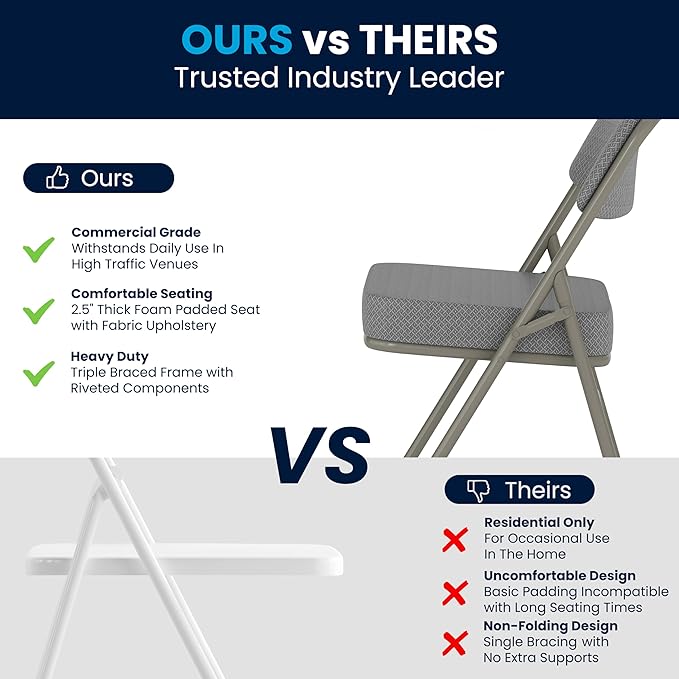 Flash Furniture Hercules Series Metal Folding Chair with Cushioned Seat, Fabric Upholstered Event Chair with 300-lb. Static Weight Capacity, Gray