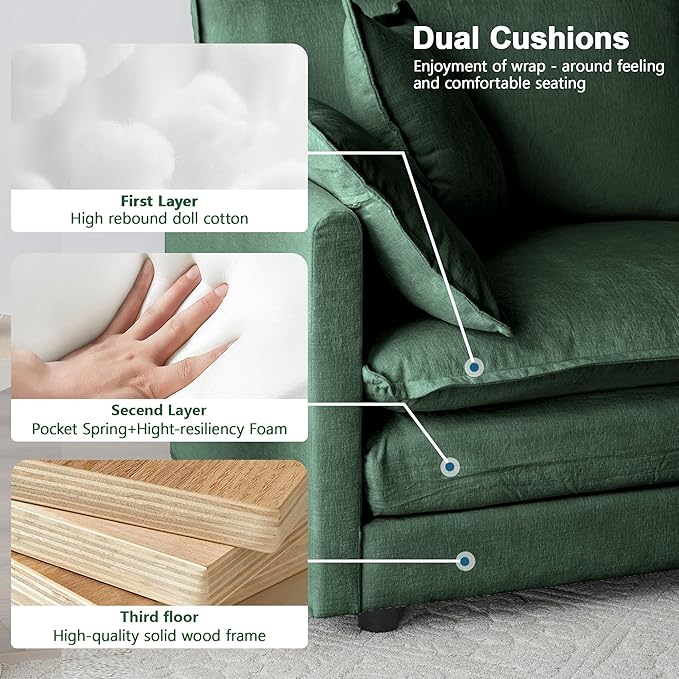 Modular Sectional Sofa, 111.5 Inch I-Shaped Cloud Sofa with Deep Seat Chenille Sofa with Cushions, Three-Self Sectional Sofa for Living Room Apartment,Evergreen