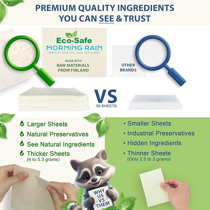 MorningRain Eco Laundry Detergent Sheets - Ingredients from Finland, Unscented, Bio-Enzyme Formula, Power Clean, 30 Sheets (Up to 60 Loads) - Non-Toxic, Preservative-Free, Skin Safe, Designed in USA