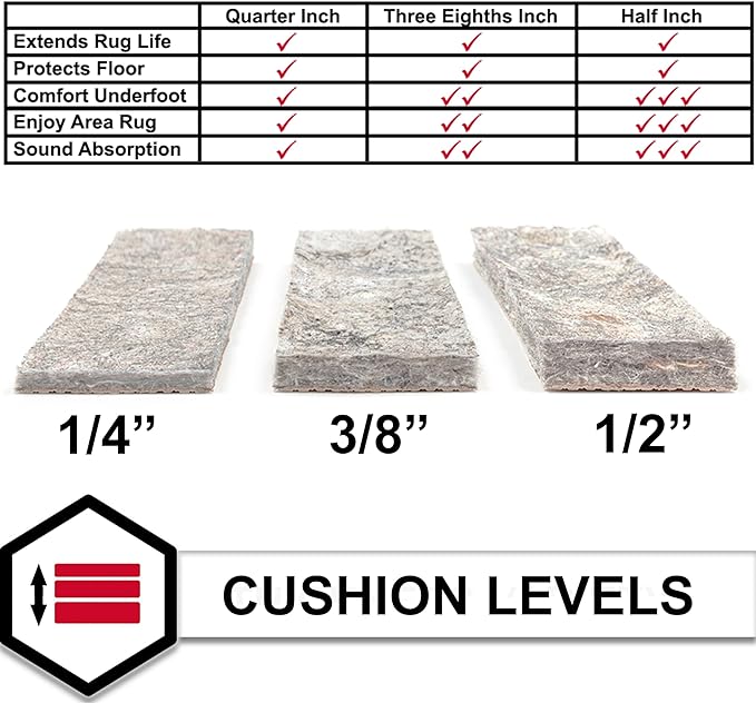 Mohawk Home 10' x 13' Non Slip Rug Pad Gripper 3/8 Thick Dual Surface Felt + Rubber Gripper - Safe for All Floors
