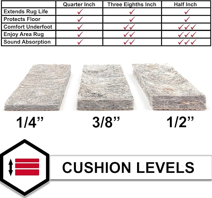 Mohawk Home 8' 4" x 10' 2" Non Slip Rug Pad Gripper 3/8 Thick Dual Surface Felt + Rubber Gripper - Safe for All Floors