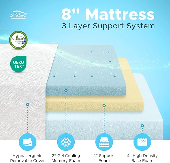 L’Baiet 8 Inch Gel Memory Foam Mattress, King Size - Bed in a Box - Medium Firm - Breathable Cooling-Gel Comfort Technology - Pressure Relief Comfy Support Soft Fabric Cover - CertiPUR-US Certified