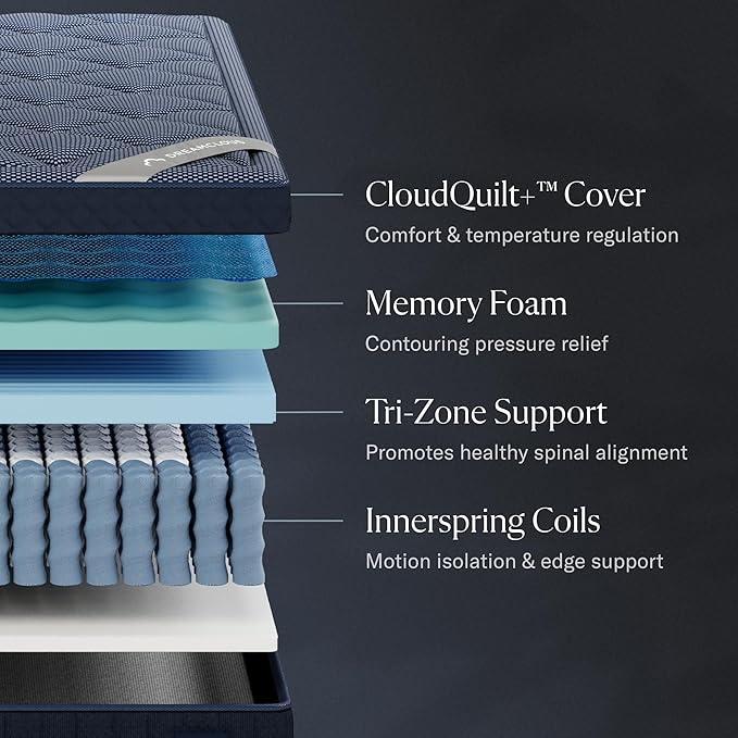 DreamCloud Luxe 14" Full Mattress - Luxury Hybrid Gel Memory Foam - 365 Night Trial - Fiberglass Free - Forever Warranty - Mattress in a Box - CertiPUR-US Certified